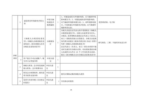 我要开食品生产企业 一件事 套餐服务规程 公司